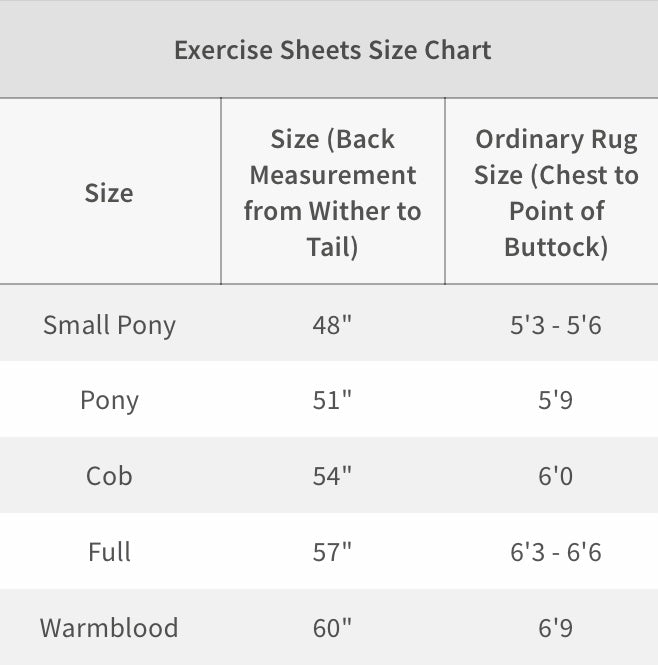 Equiflector quarter sheet